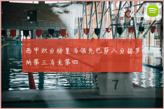 西甲积分榜皇马领先巴萨八分赫罗纳第三马竞第四